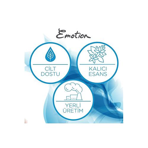 Emotion Ocean EDT Fresh Parfm 50ml