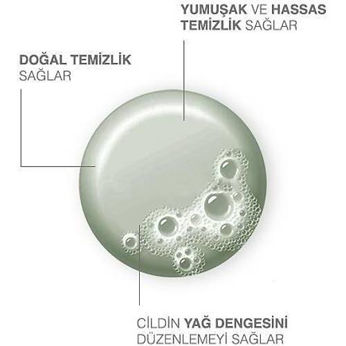 Dermokil Sabun 100 G -Derinlemesine Temizlik