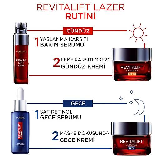 L'Oral Paris Revitalift Lazer Saf Retinol Gece Serumu 1 Paket (1 x 30 ml)