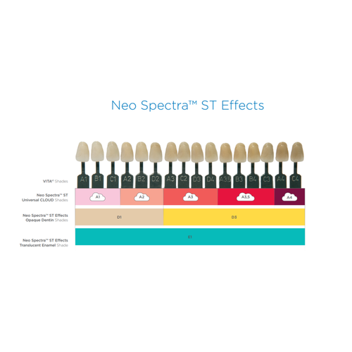 Neo Spectra ST Effects Estetik Kompozit Refill 3 gr