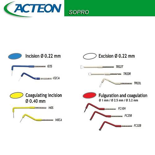 Acteon Sopro Servotome II Koter Cihaz