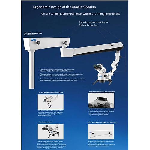 Soco SCM600 Serisi Cerrahi Mikroskop 4K Kamera