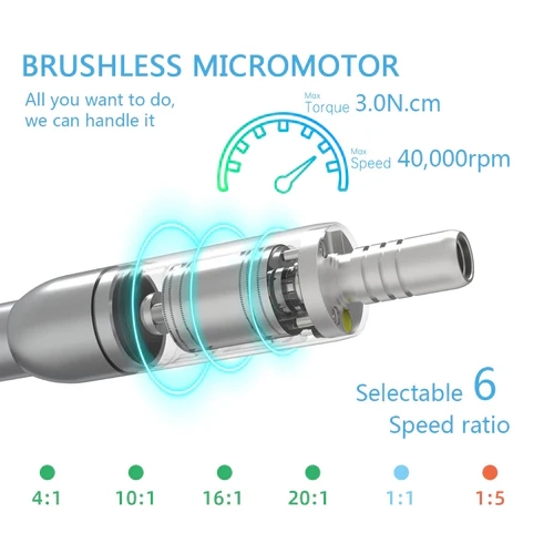 COXO Elektrikli Mikromotor C-Puma Ikl nite Monte+ Krmz Kuak Anguldurva