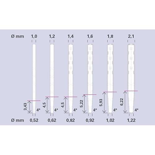 Hahnenkratt CYTEC Standart Set 43600 HT Cam Fiber Post Sistemi