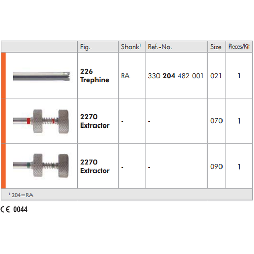 Meisinger Krk Ee kartma Seti