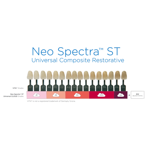 Neo Spectra ST HV Intro Kit Kompozit Seti 6x3 gr