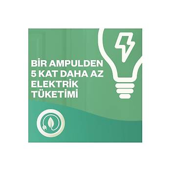 Air Wick Elektrikli Oda Kokusu+ Yedek ie Bahar iekleri-Esansiyel Yalar erir*