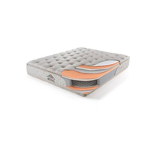 Royal Peri B-48 Set