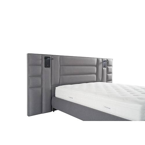 Viscopocket Anka B-36 Set