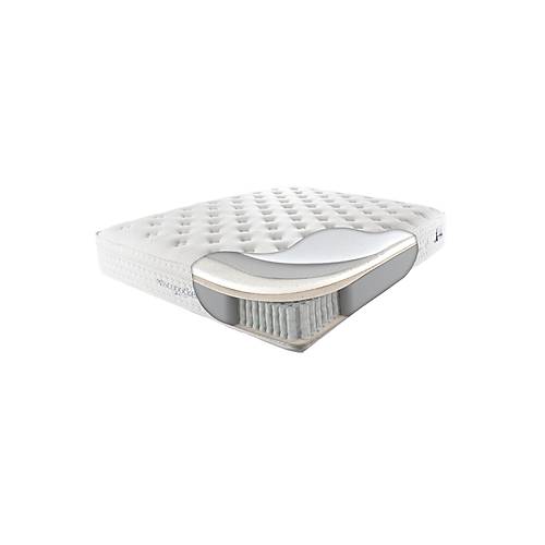 Viscopocket Anka B-36 Set