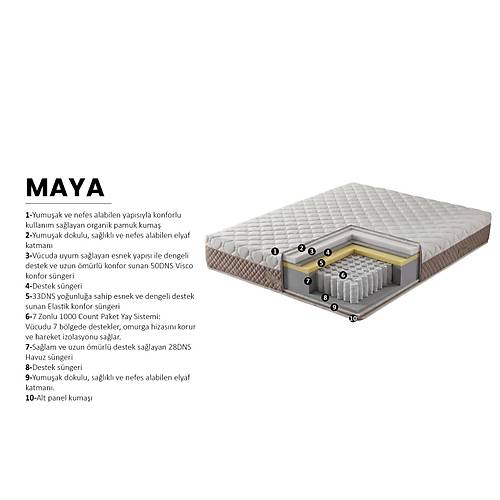 Maya Baza Ba�l�k