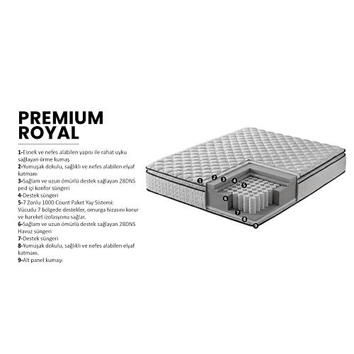 Premium Royal Baza Ba�l�k