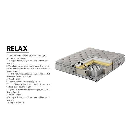 Relax Baza Ba�l�k