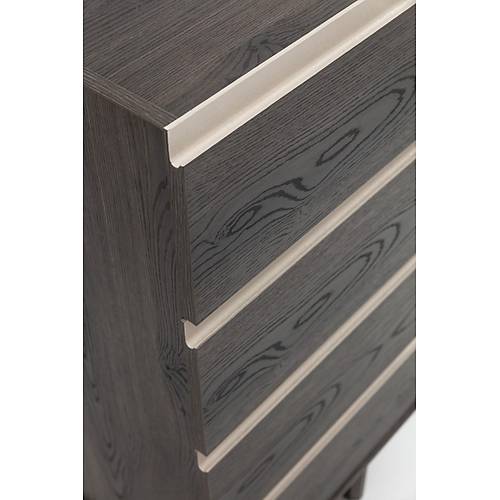 Focus-SVN Gen� Odas�