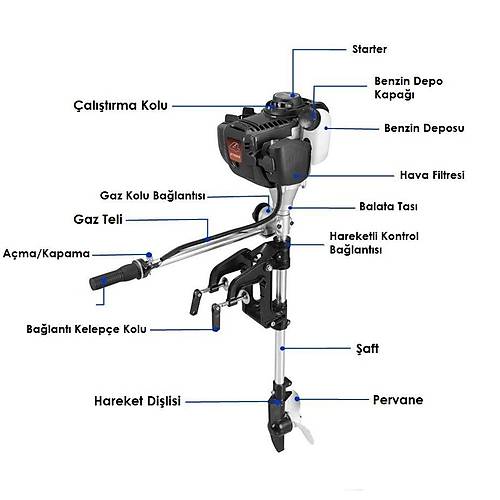 Tomking TK140FB D��tan Takma Motor 4 Strok