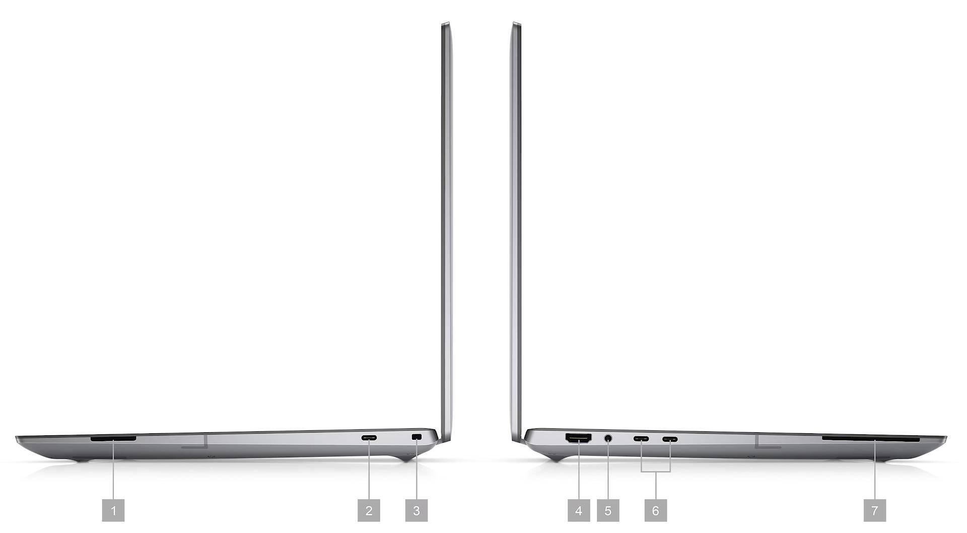 Dell Precision 16 5680 Laptop with numbers from 1 to 7 showing the product ports and slots. 