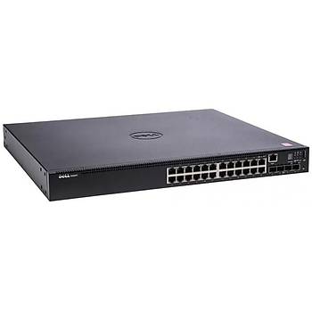 DELL DNN1524P 24P 24x1GB PoE+ 4x10GBE SFP+ SW