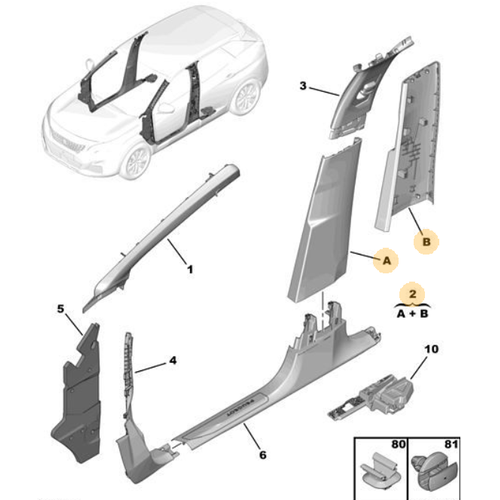 Orijinal  Orta Dikme Giydirmesi 3008 P84E  5008 P87E  16179256ZD