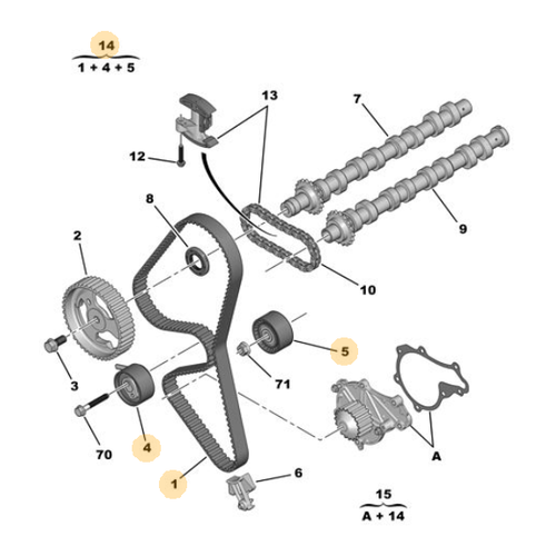 EUROREPAR TRIGER SETI (DV6) (0831.V4)   E118431