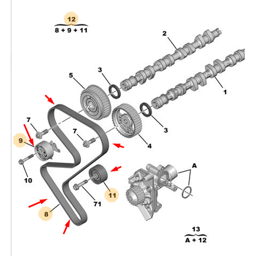 ORIJINAL TRGER SET  2.0 EW10J4 0831T4