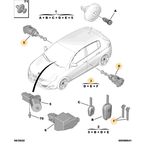 ORIJINAL KLT SET 308 T9 1614073280