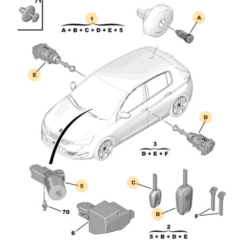 Orjnal Klt Set 308 T9   1610783580