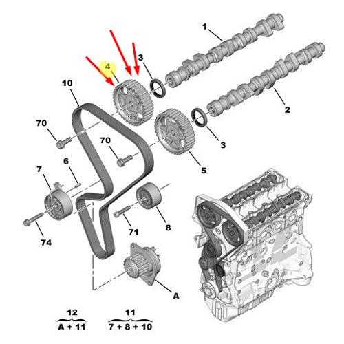 1.6 16V EKSANTRIK DLS EMME TU5JP4