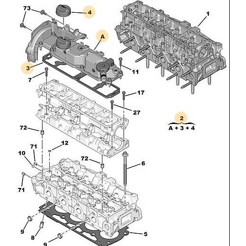 ORIJINAL KULBUTOR KAPAK (DV4C/DV6C) (EURO5)   0248S0