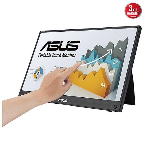 Asus 15.6
