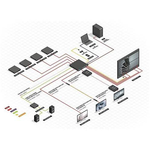 Lindy Ln-38260  8X8 Hdm 18G Matrix, Video Duvar leklendirmesi