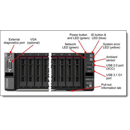 LENOVO SR650 V2 7Z73A0AGEA-V2 4310 12C 2.1GHZ 32GB(1x32) 3X960 SSD (Enterprise) 2U RACK 1x1100W Titanium Server