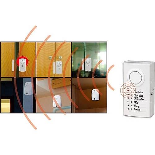 Everest Eg-0506 G�venlik Alt� B�lgeli Set Kablosuz Alarm Sistemi