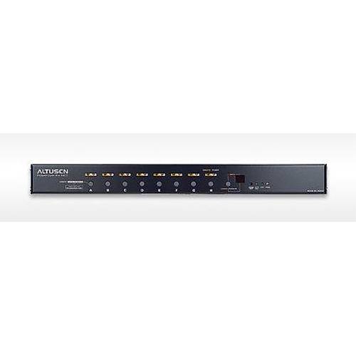 Aten Aten-Pn9108G 8 Port Power Over The Net