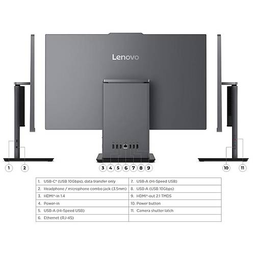 LENOVO ThinkCentre neo 50a 24 G5 12SC000KTR-32G i7-13620H 32GB 512GB SSD O-B Intel UHD 23.8