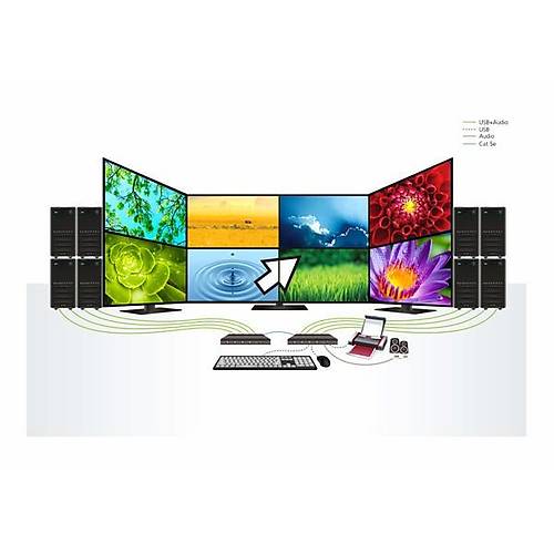 Aten Aten-Cs724Km  4-Port Usb Snrsz Gei mkan Tanyan Km (Klavye/Mouse) Switch (Kablolar Dahil)