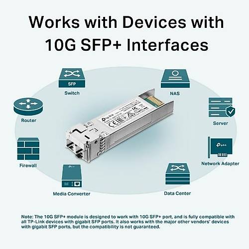 Tp-Lnk Tl-Sm5110-Sr Mult Mod 10Gbase-Lr Sfp+ Lc Transceiver Up To 300Metre