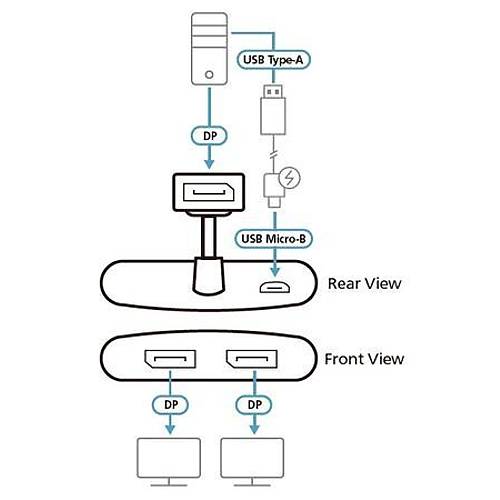 Aten Aten-Vs92Dp  2-Port True 4K Displayport Mst Hub