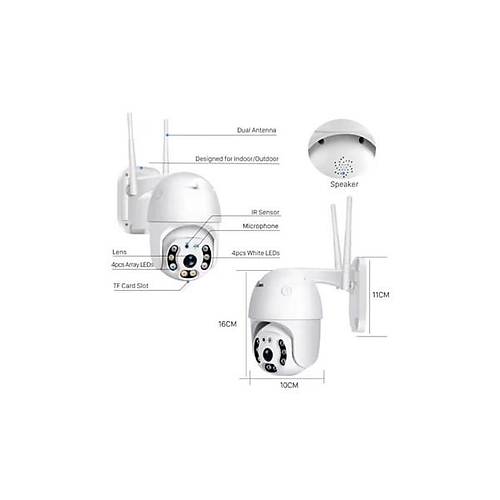 Apronx 3Mp 2K 2.8