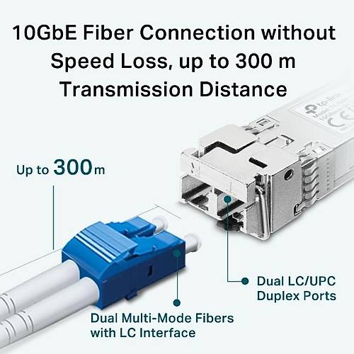 Tp-Lnk Tl-Sm5110-Sr Mult Mod 10Gbase-Lr Sfp+ Lc Transceiver Up To 300Metre