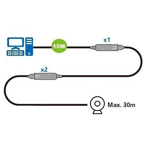 Aten Aten-Ue3315A  Usb 3.2 Gen 1 Aktif Uzatc, 15 Metre