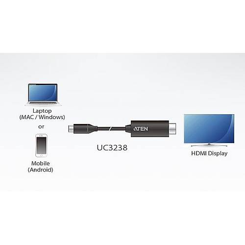 Aten Aten-Uc3238  2.7M Usb-C To 4K Hdm Converter