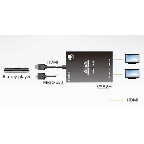 Aten Aten-Vs82H  2-Port True 4K Hdm oklayc