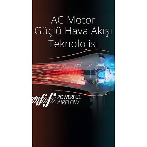 Kiwi Khd-2151 Profesyonel iyonik Sa� Kurutma Makinesi