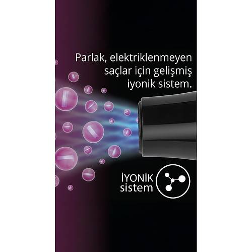 Kiwi Khd-2151 Profesyonel iyonik Sa� Kurutma Makinesi