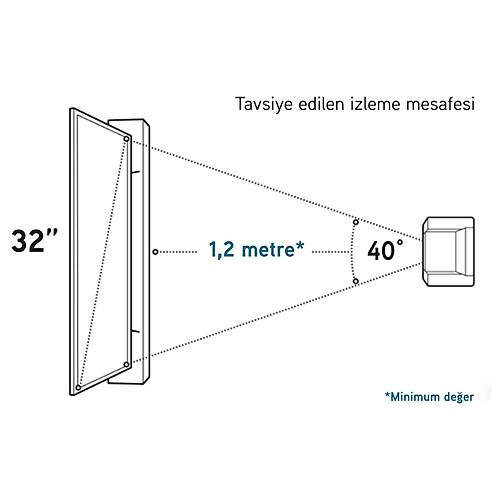 Strong ST32EC2000F  32?? 82cm Ekran HD Ready Led TV - Ultra �nce