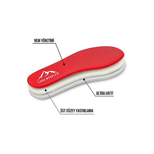 Memory Foam Spor Ayakkab I Tabanlk,Yumuak Ortopedik Taban,rahat Tabanlk,erkek,kadn,krmz