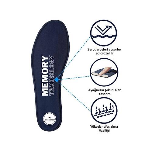 Q90 Memory Foam Spor Ayakkab  Tabanlk,Yumuak Ortopedik Taban,Rahat Taban,Erkek,Kadn,LACVERT