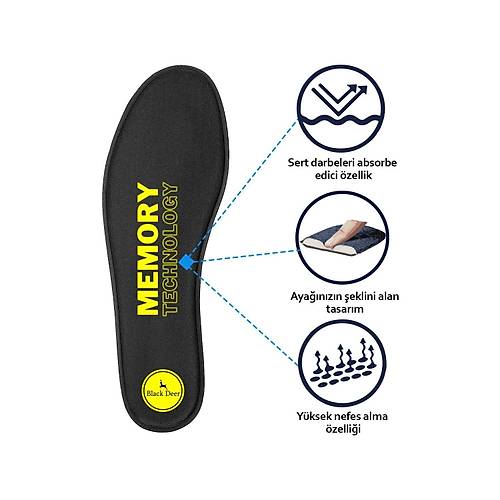 Q90 Memory Foam Spor Ayakkab  Tabanlk,Yumuak Ortopedik Taban,Rahat Tabanlk,Erkek,Kadn,SYAH