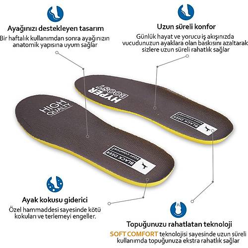 X15 Yumuak Ortopedik Tabanlk,Rahat Tabanlk,Konfor Taban,Spor Tabanl, Taban,Kadn,Erkek,Gri