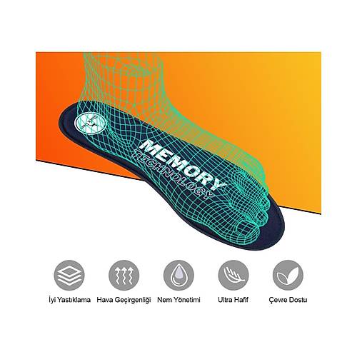 Q90 Memory Foam Spor Ayakkabı İç Tabanlık,Yumuşak Ortopedik Tabanı,Rahat Taban,Erkek,Kadın,LACİVERT